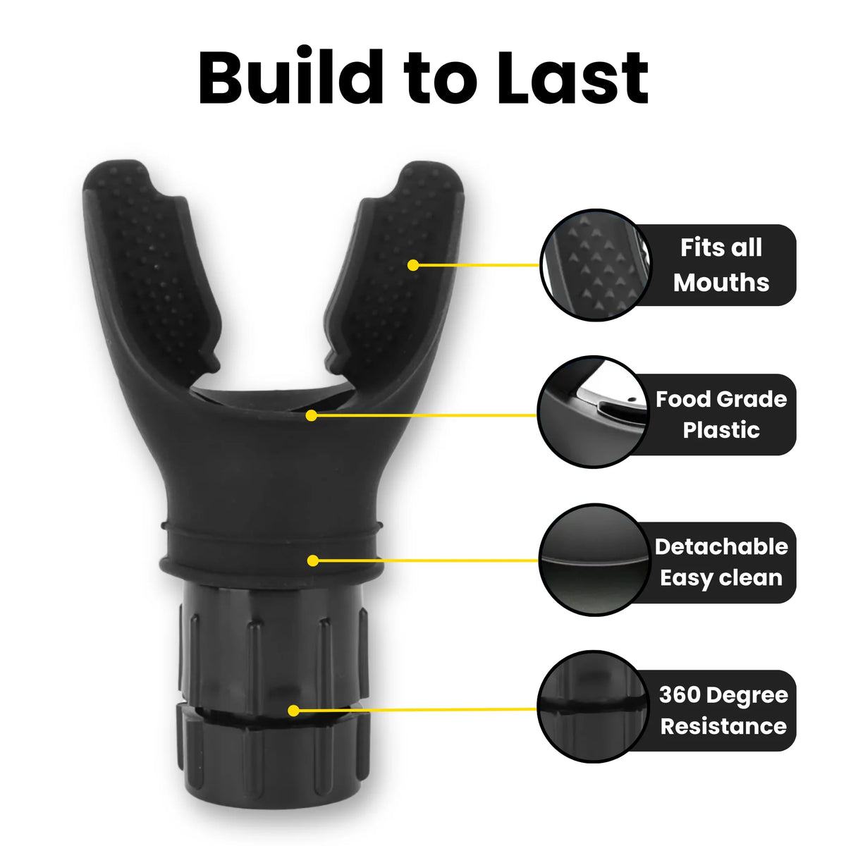 Lungevity AirFlex™